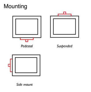 ABL 500 LED Blue - mounting