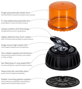 BFR1000 25 Watt Rotating LED Beacon